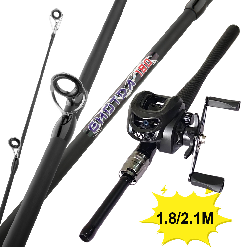 Fishing Line Spooler - Balıkçılık Seti Yem Atma Olta ve