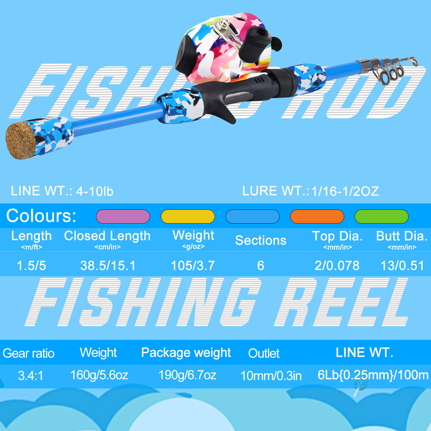 Sougayilang Çocuklar Balıkçılı - Fishing Line Spooler incelemesi ve fiyatı