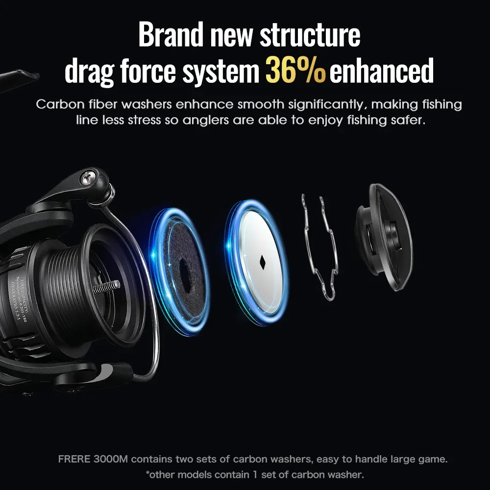 TSURINOYA Ultra Hafif 155g Yem - Kastking Reel Zephyr incelemesi ve fiyatı